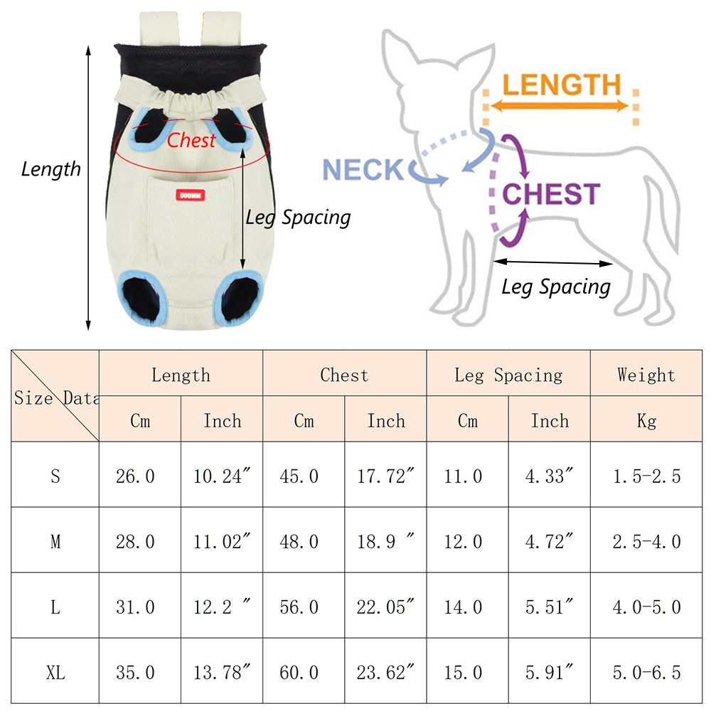 Cycling Walking Sphynx Cat Car - Tech Accessories Bag recension och pris