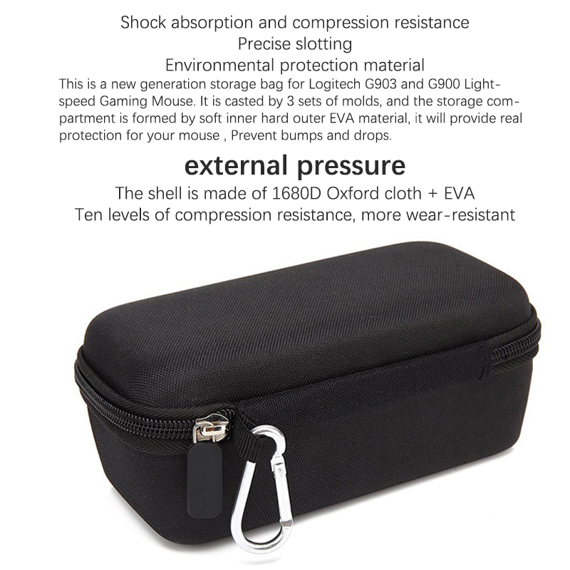 High Quality Mouse Storage Bag - Tech Accessories Bag recension och pris