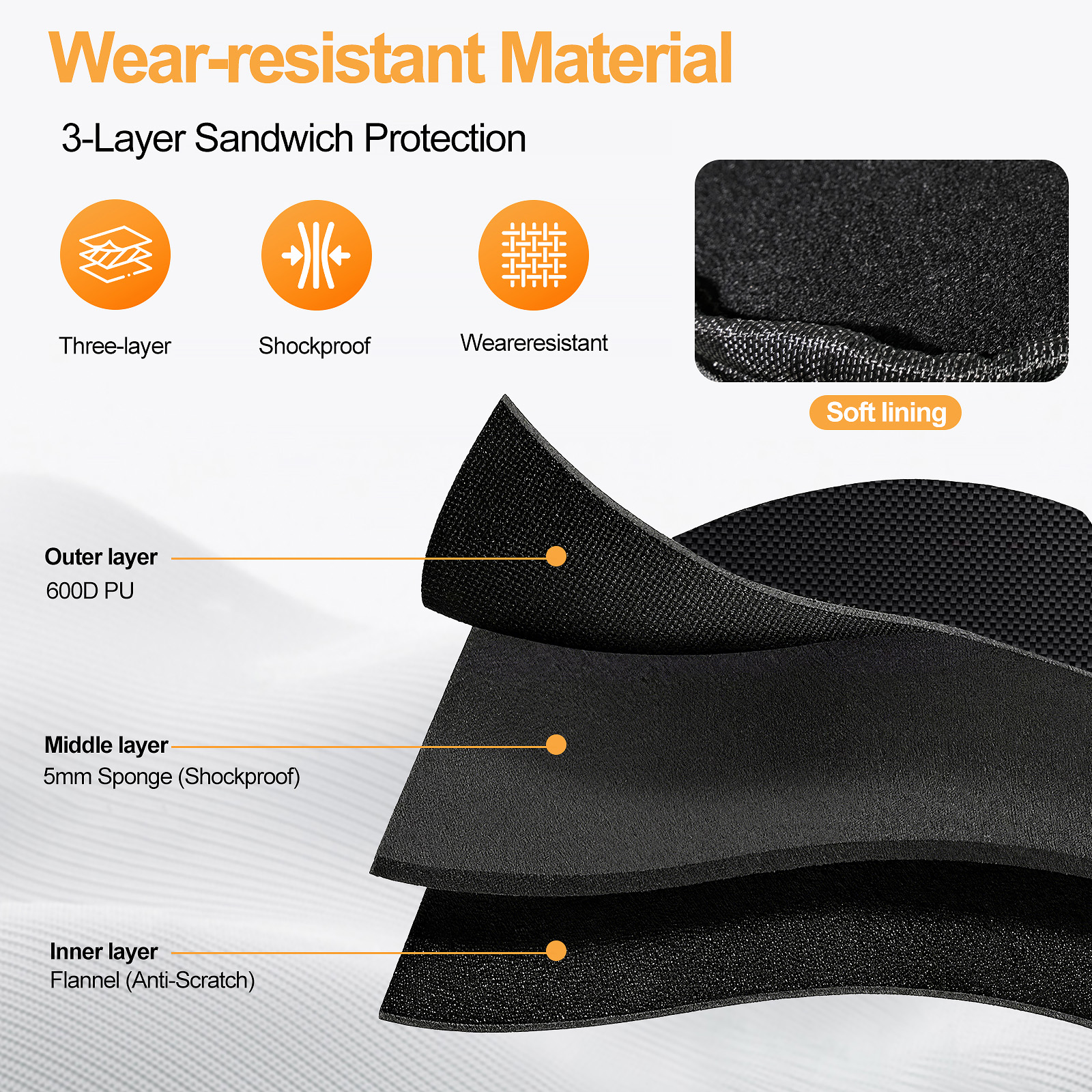 E-Bike Triangle Battery Bag Wa - Tech Accessories Bag recension och pris